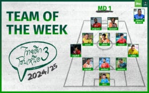 team of the week 1