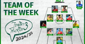 team of the week 1