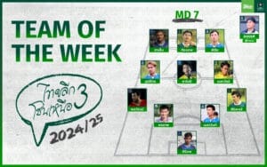 team of the week md 7