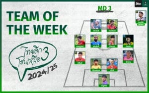 Team of the Week MD3