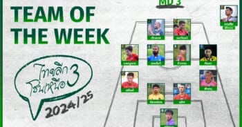 Team of the Week MD3