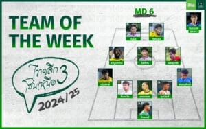 teamoftheweek-t3-2024-md6