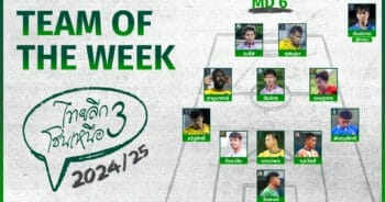 teamoftheweek-t3-2024-md6