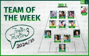 team of the week MD5-T3