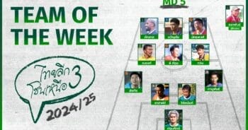 team of the week MD5-T3