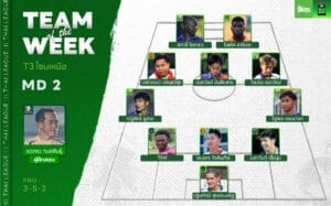 T3 นักเตะยอดเยี่ยม 2025/26-MD2