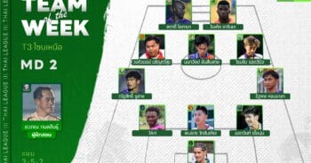 T3 นักเตะยอดเยี่ยม 2025/26-MD2