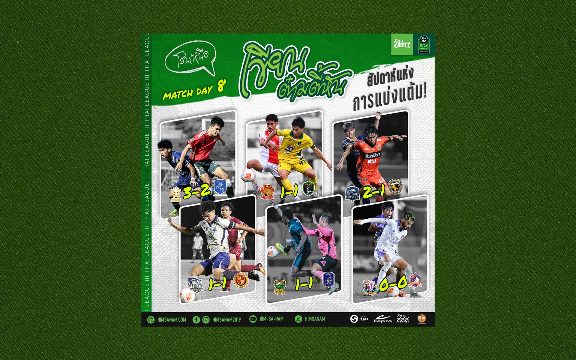 “เขียนต๋ามตี้หัน” บทสรุปศึกไทยลีก 3 โซนเหนือ : สัปดาห์เเห่งการเเบ่งเเต้ม